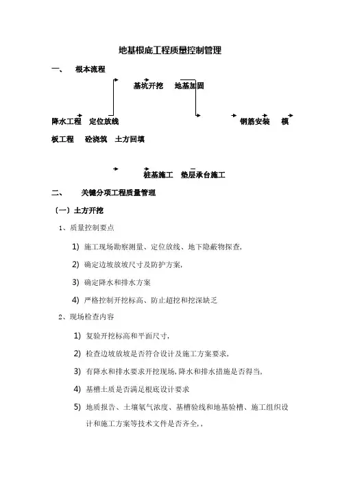 地基基础工程质量控制管理