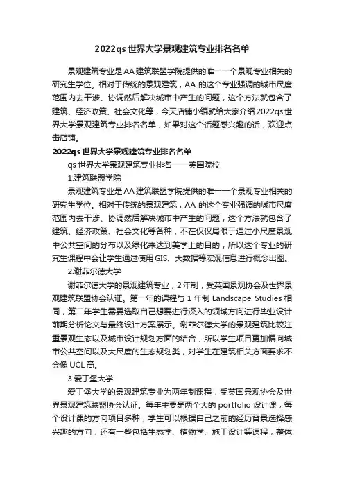 2022qs世界大学景观建筑专业排名名单