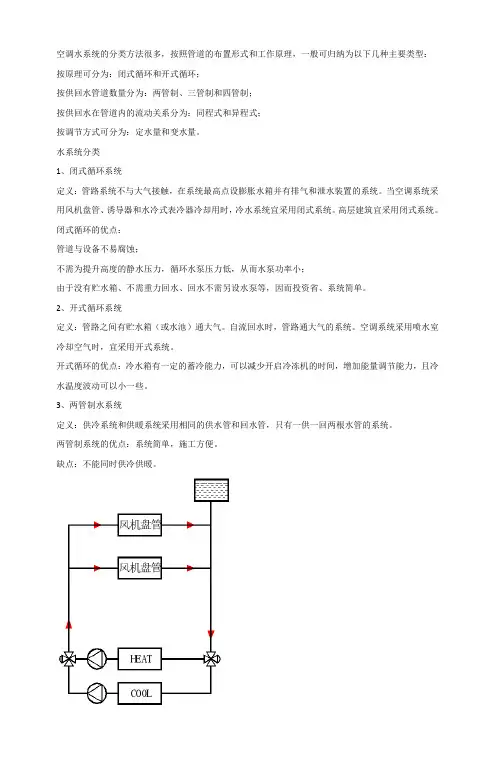 暖通空调水系统管路设计及管道阀门选型