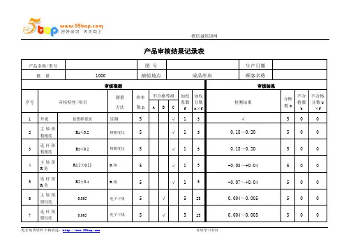 产品审核结果记录表