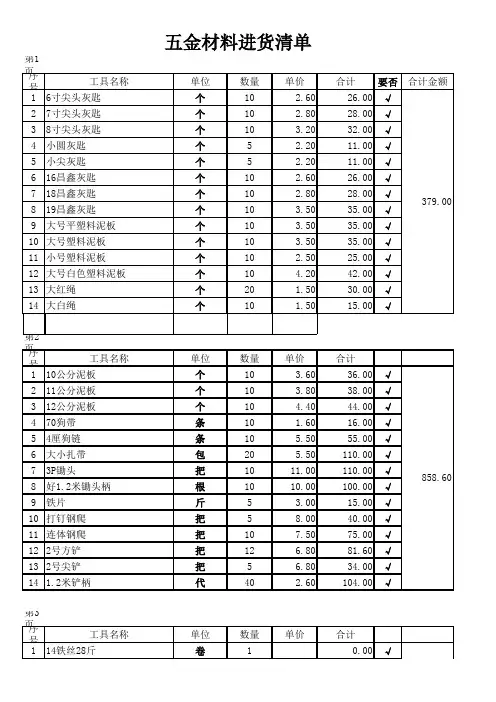 五金材料进货清单表