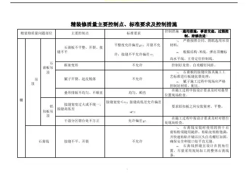 精装修质量主要控制点、标准要求及控制措施