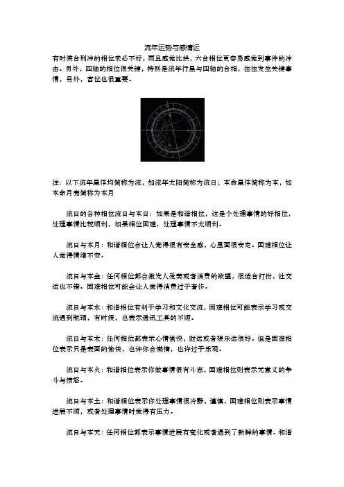 占星：流年运势与感情运