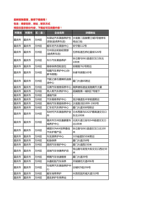 新版重庆市重庆市万州区汽车保养企业公司商家户名录单联系方式地址大全69家