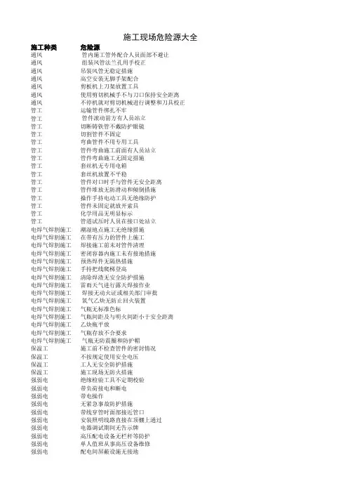 机电安装危险源大全