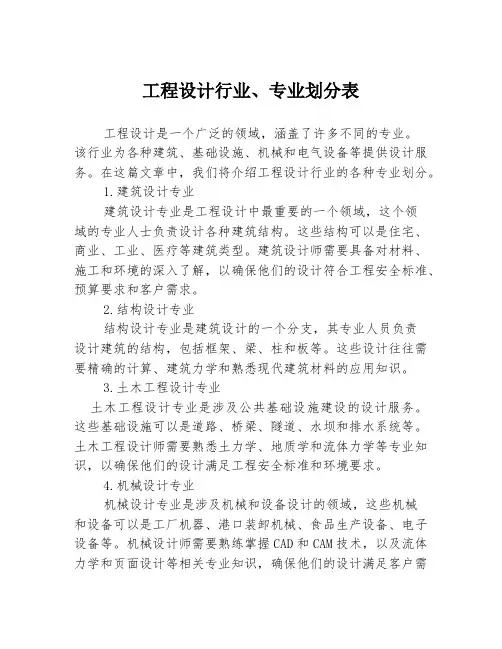 工程设计行业、专业划分表