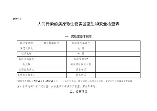 人间传染的病原微生物实验室生物安全检查表