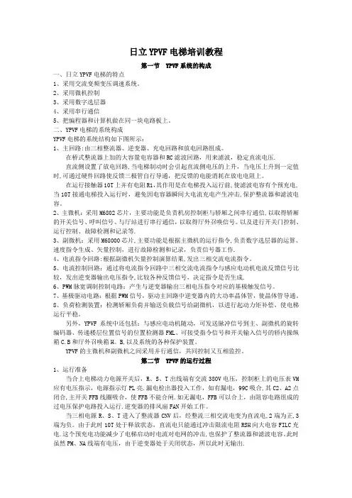 日立YPVF电梯培训教程
