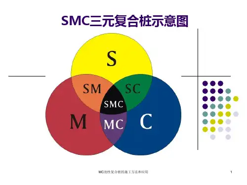 MC劲性复合桩的施工方法和应用课件