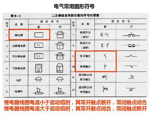 发电厂和变电站的控制与信号解析课件
