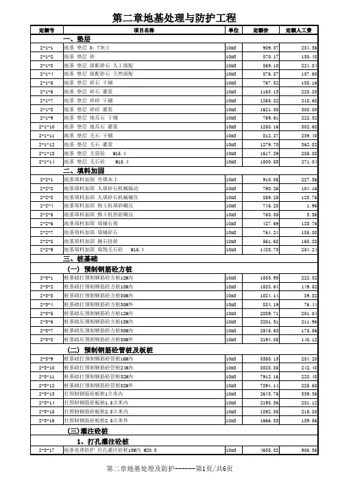 山东省03建筑、安装工程消耗量定额