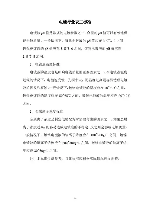 电镀行业表三标准