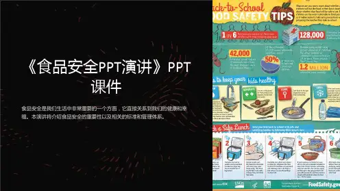 《食品安全演讲》课件