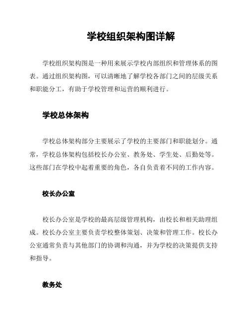 学校组织架构图详解