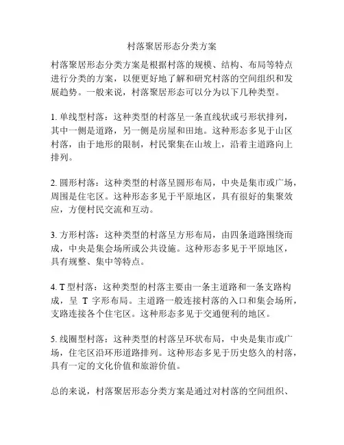 村落聚居形态分类方案