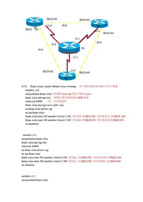 frame-relay switch