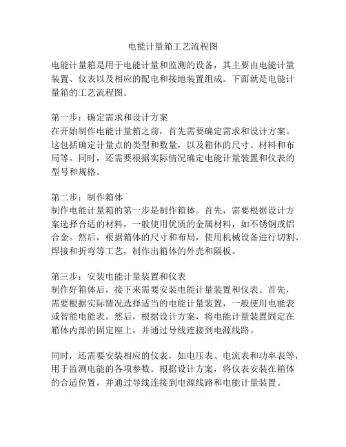 电能计量箱工艺流程图