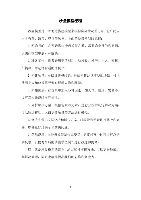 沙盘模型流程