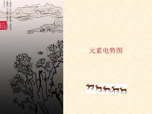 元素电势图PPT课件