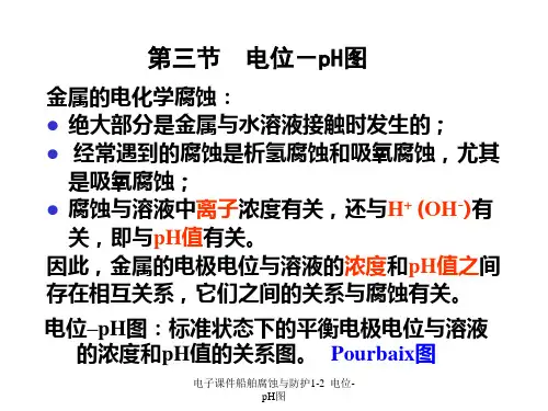 电子课件船舶腐蚀与防护12电位pH图