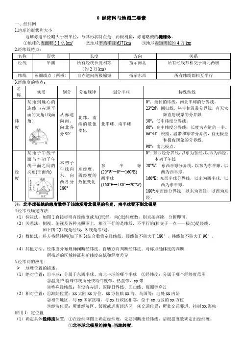 高考地理一轮复习学案知识点0经纬网与地图三要素