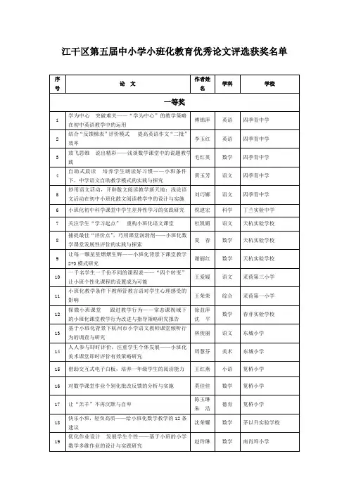 江干区第五届中小学小班化教育优秀论文评选获奖名单