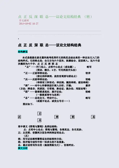 点 正 反 深 联 总——议论文结构经典 ()