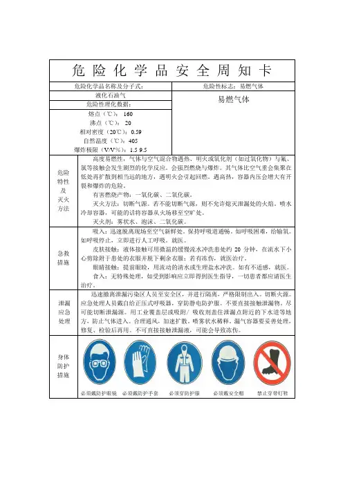 液化气-危险化学品安全周知卡