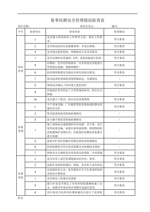汛期安全生产检查表强烈推荐.doc