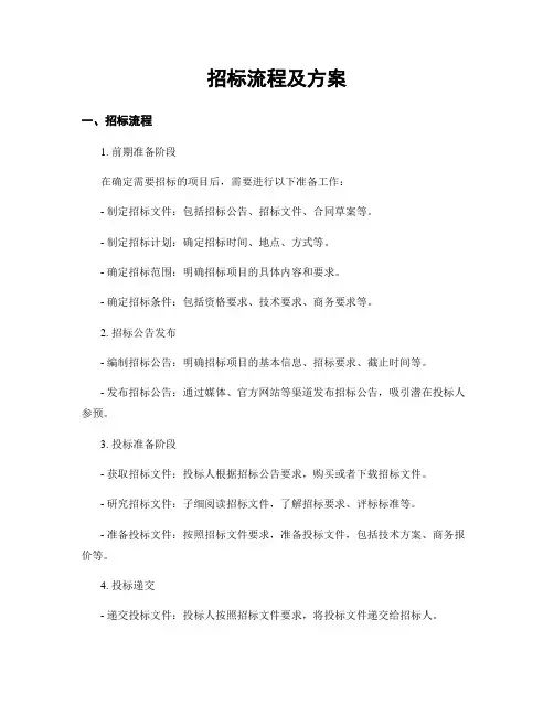招标流程及方案