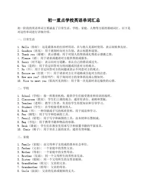 初一重点学校英语单词汇总