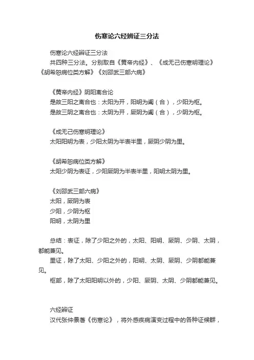 伤寒论六经辨证三分法