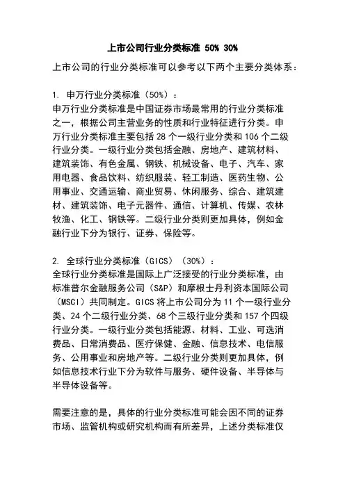 上市公司行业分类标准 50% 30%