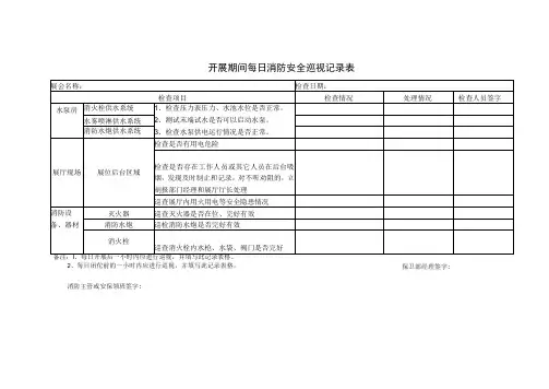 开展期间每日消防安全巡视记录表