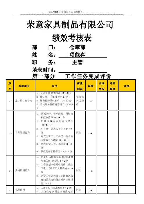 仓库管理绩效考核表-(主管)