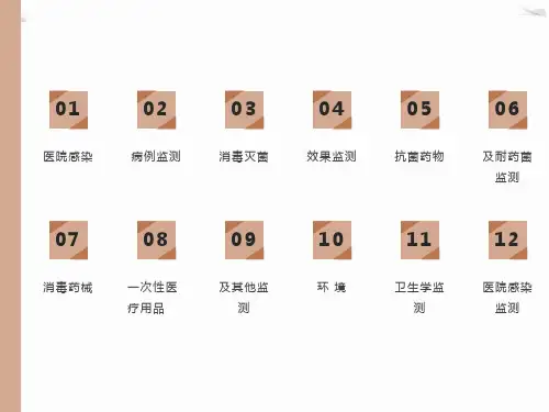 医院感染监测标本采集的标准操作