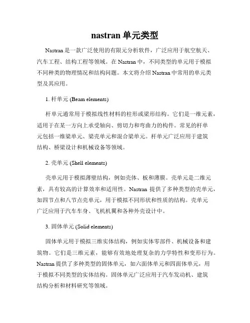 nastran单元类型