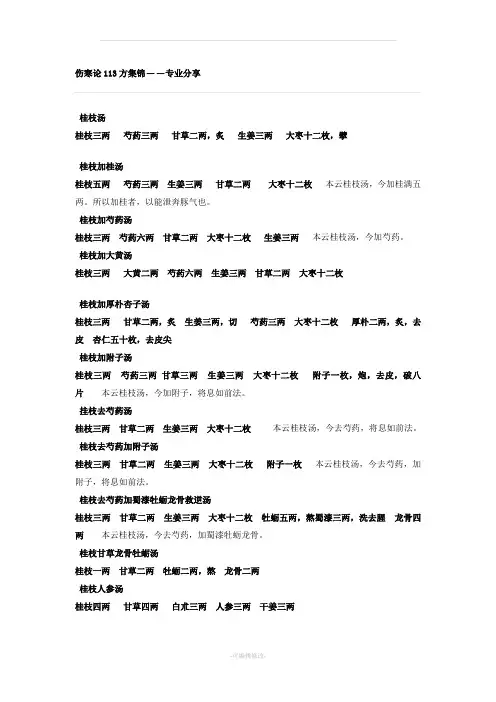 伤寒金匮方