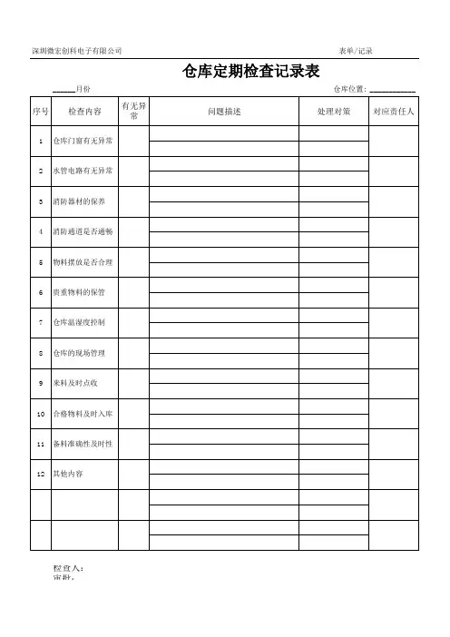 仓库定期检查记录表