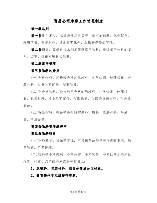 贸易公司库房工作管理制度（五篇）