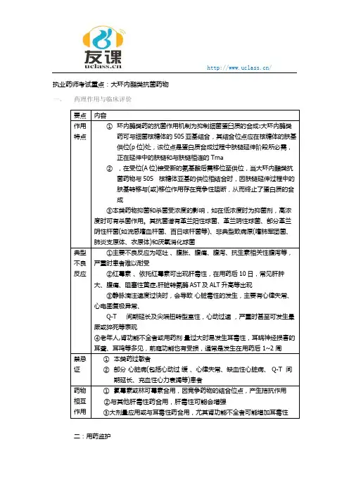 执业药师知识2大环内酯类抗菌药物