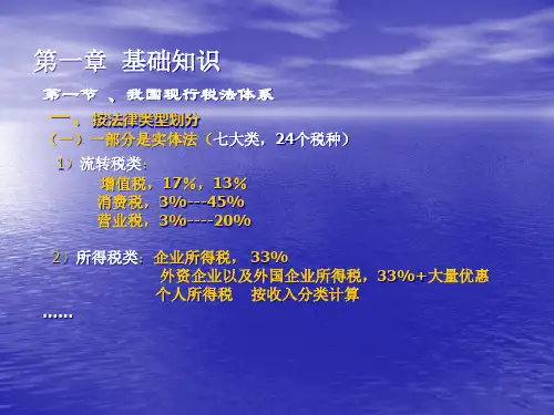 税务筹划基础知识powerpoint31页.pptx