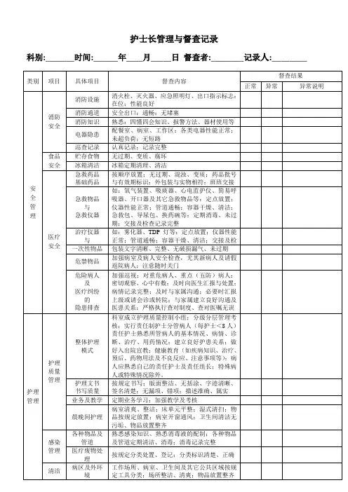 护士长管理与督查记录 -