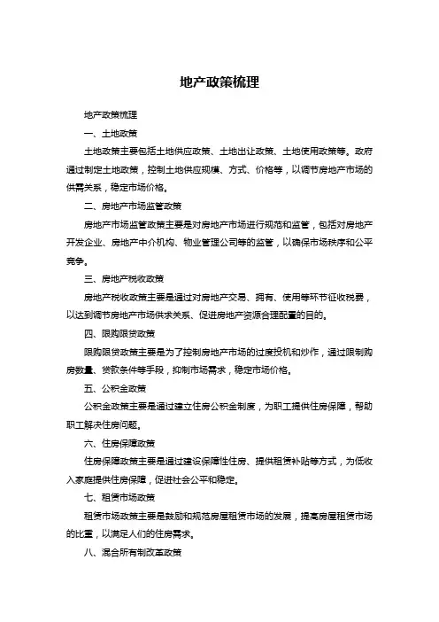 地产政策梳理