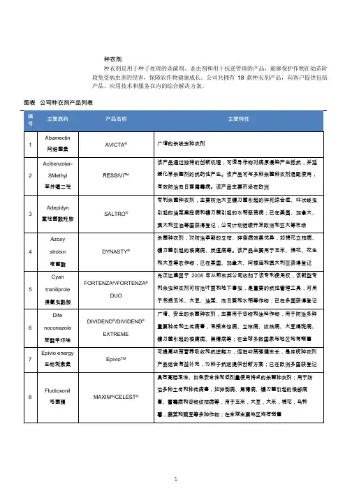 先正达种衣剂产品梳理及主要销售市场