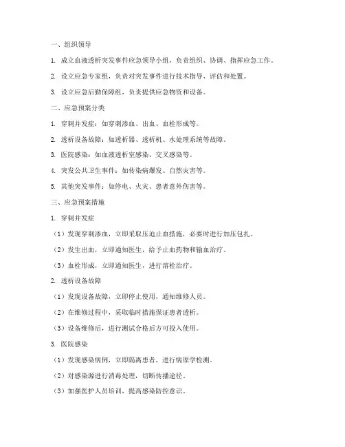 血透相关应急预案