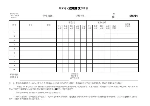期末成绩修改申请表