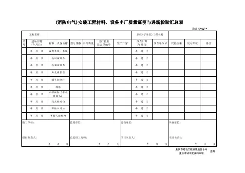 安装工程材料、设备出厂质量证明与进场检验汇总表202x范本