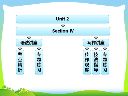 高中英语牛津版选修7课件：Unit+2+Section+Ⅳ+Grammar+%26+Writing