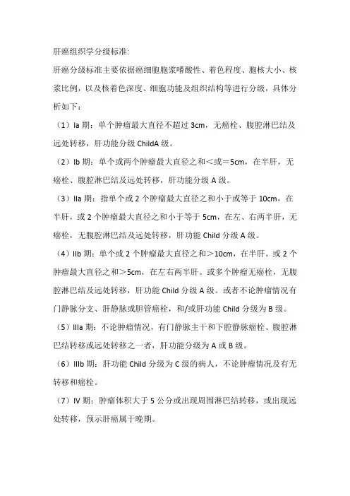 肝癌组织学分级标准